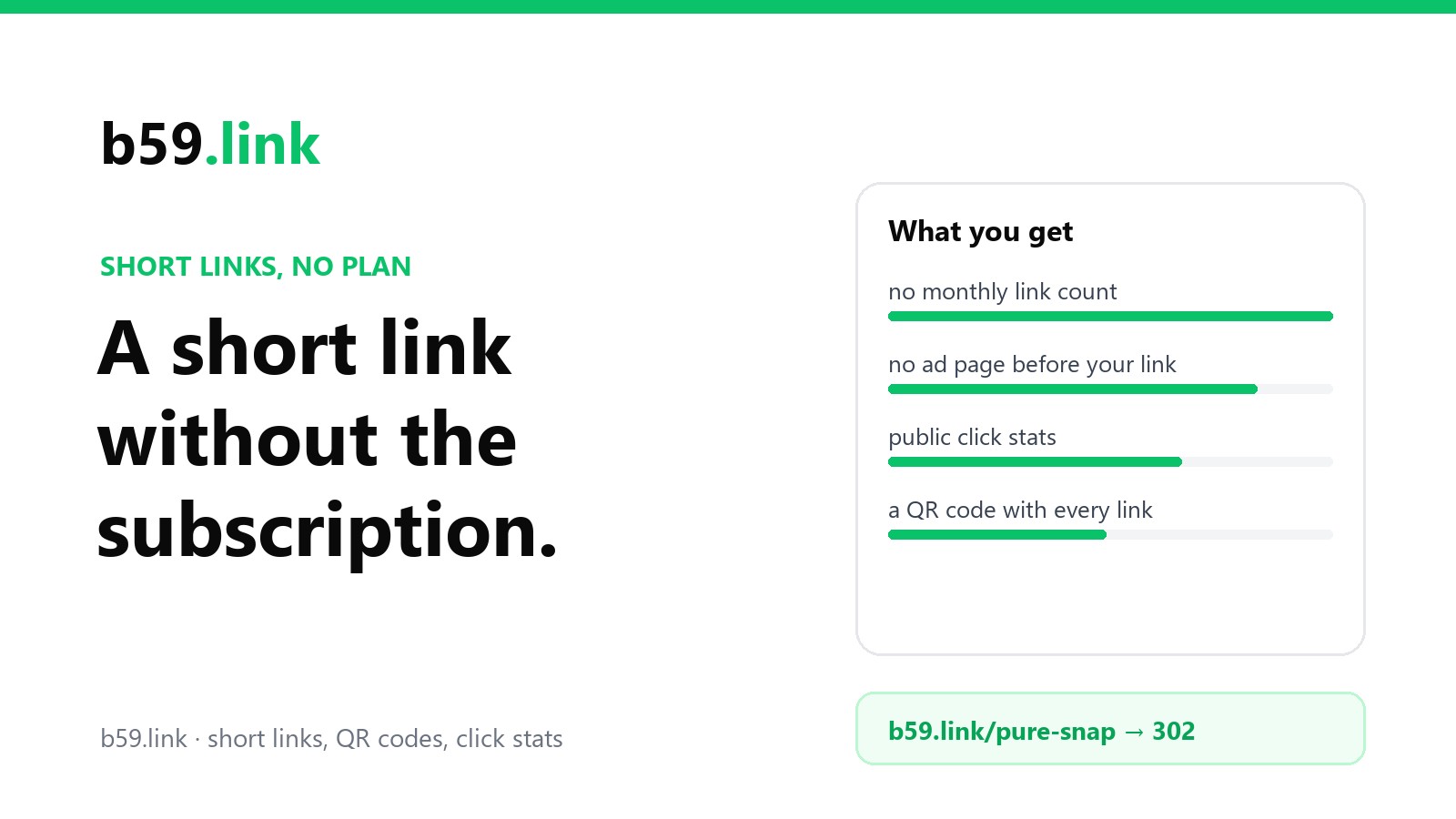 b59.link brand card: short links without a plan, with a card listing no monthly link count, no ad page, public click stats and a QR code with every link