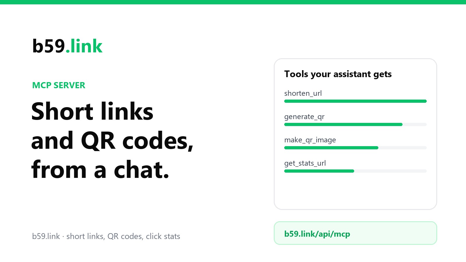 b59.link MCP server: short links and QR codes from a chat, with the tools shorten_url, generate_qr, make_qr_image and get_stats_url