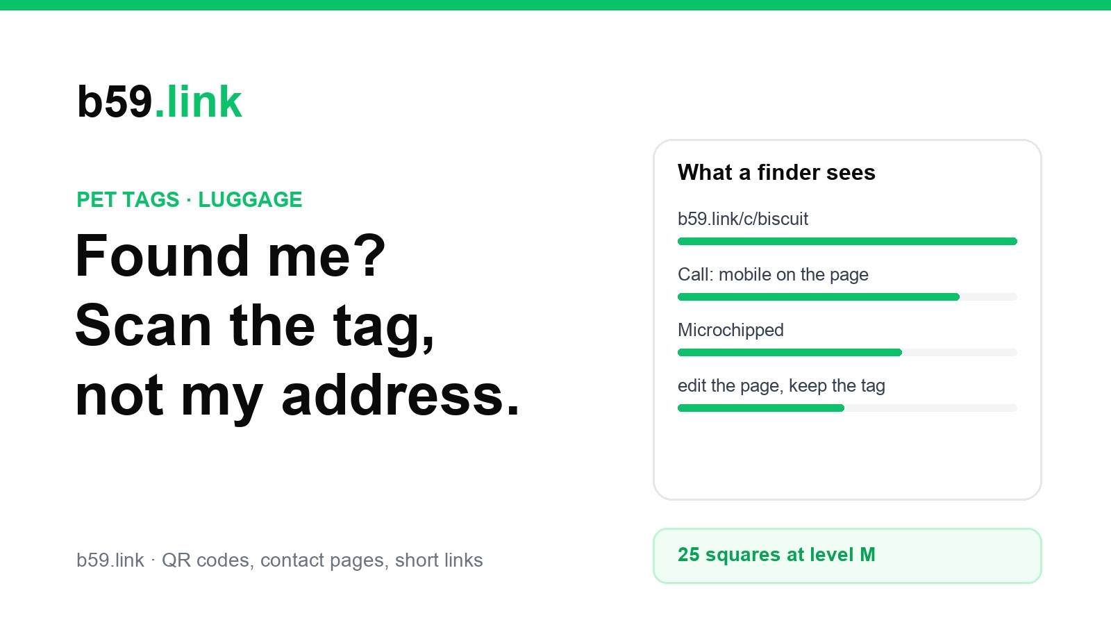 A QR code on a pet tag: a page you can edit, no home address