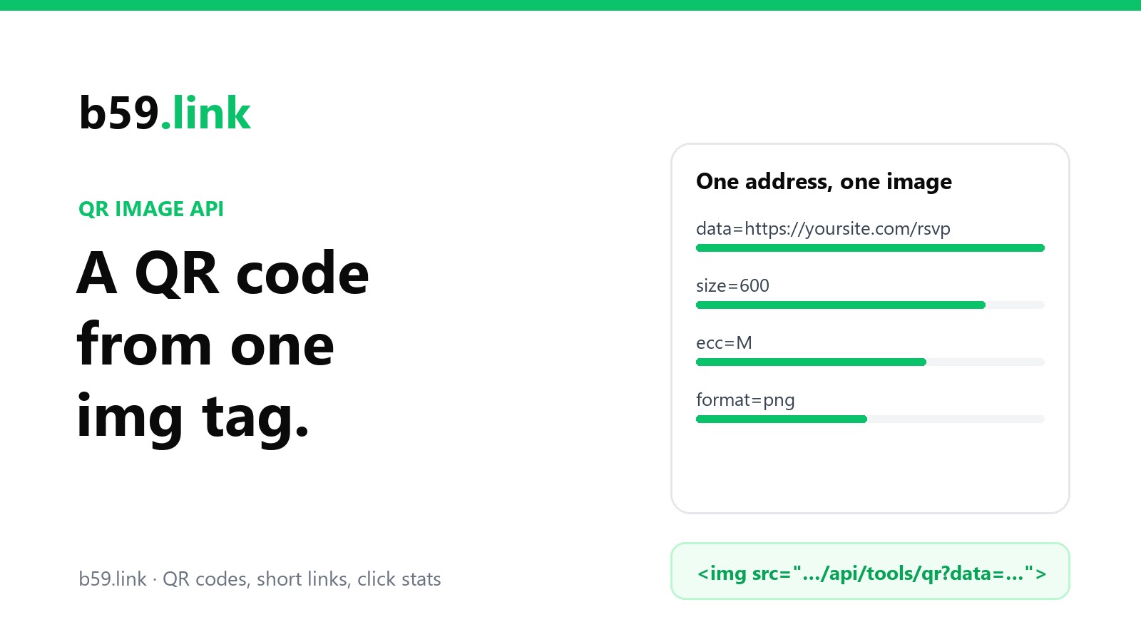 A QR code from one img tag: the b59.link QR image address with its data, size, ecc and format parameters