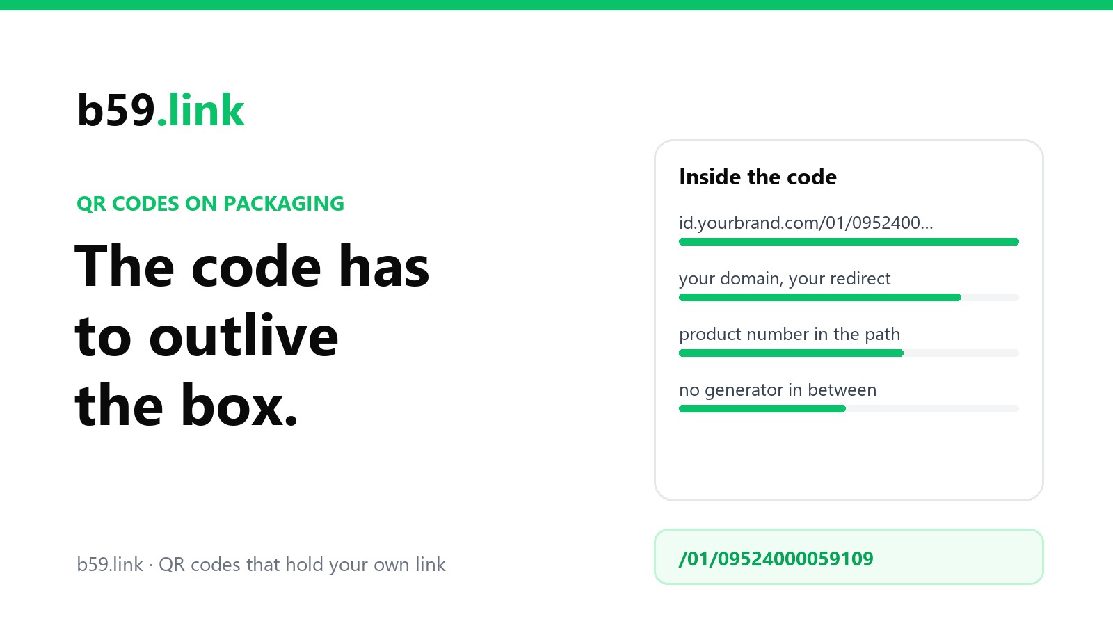 QR codes on packaging: the code has to outlive the box, so it holds an address on your own domain with the product number in the path