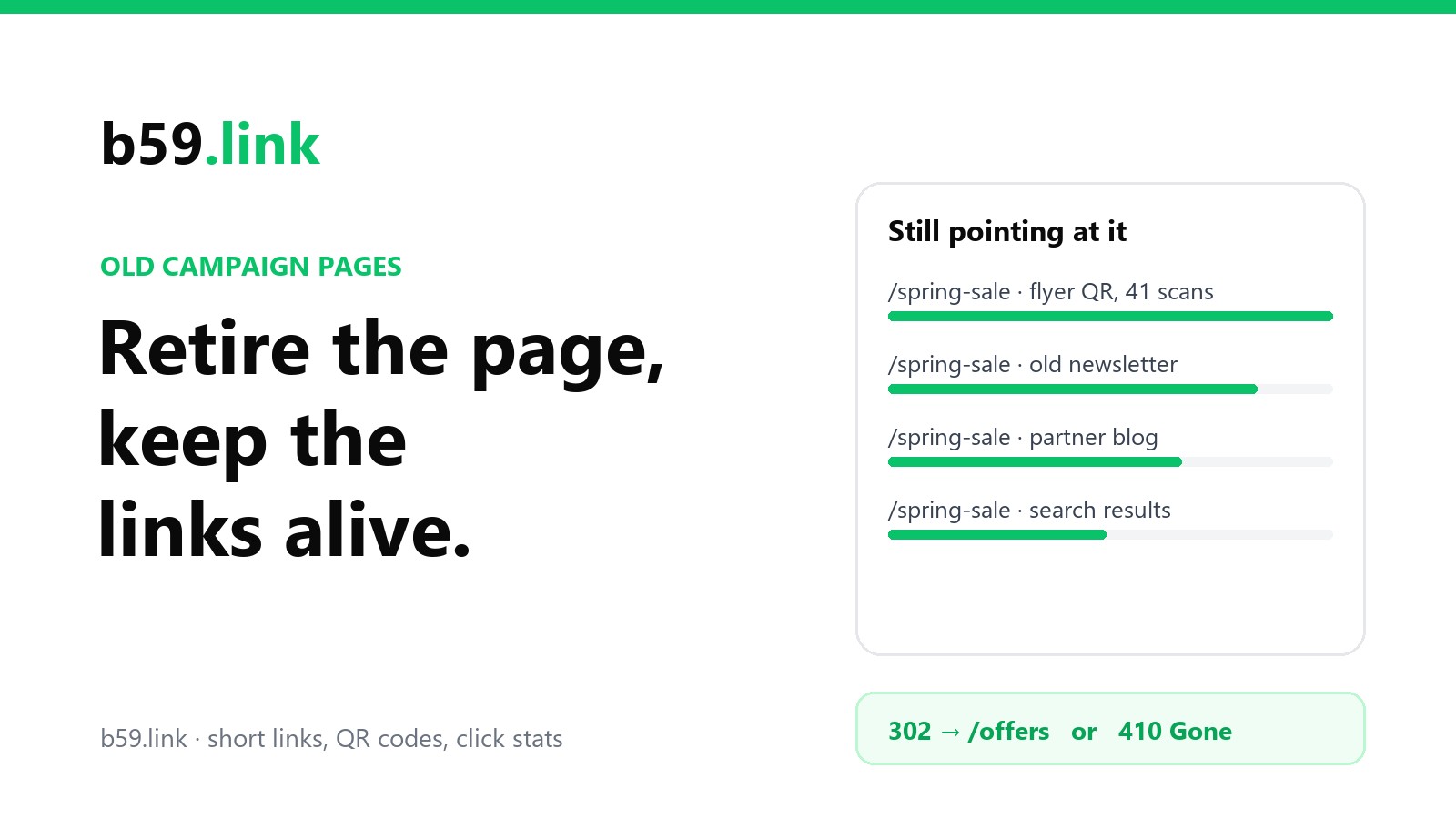 Retiring a campaign page: the flyer code, the old newsletter, a partner's blog and search results still point at /spring-sale