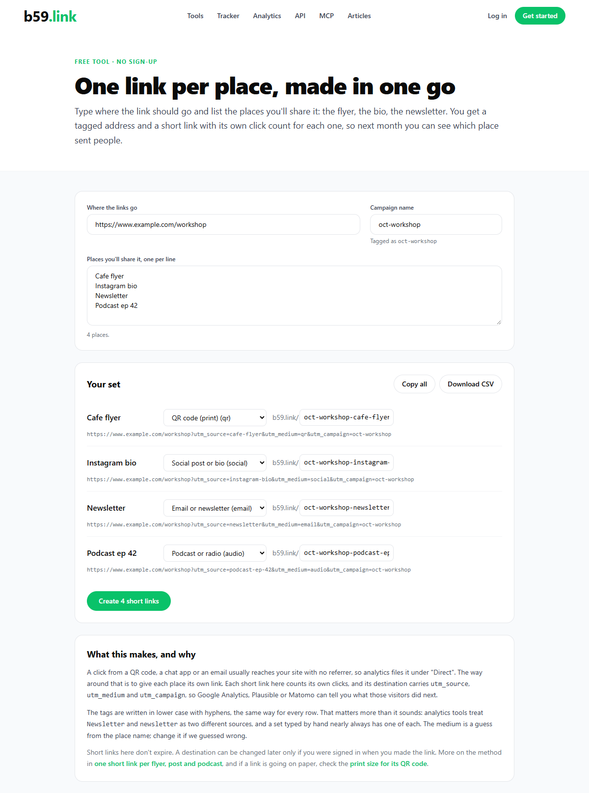 The b59.link campaign link set builder: one destination and the campaign name oct-workshop, four places listed, and for each place a tagged address in lower case with hyphens, a medium chosen from a list and a short link name
