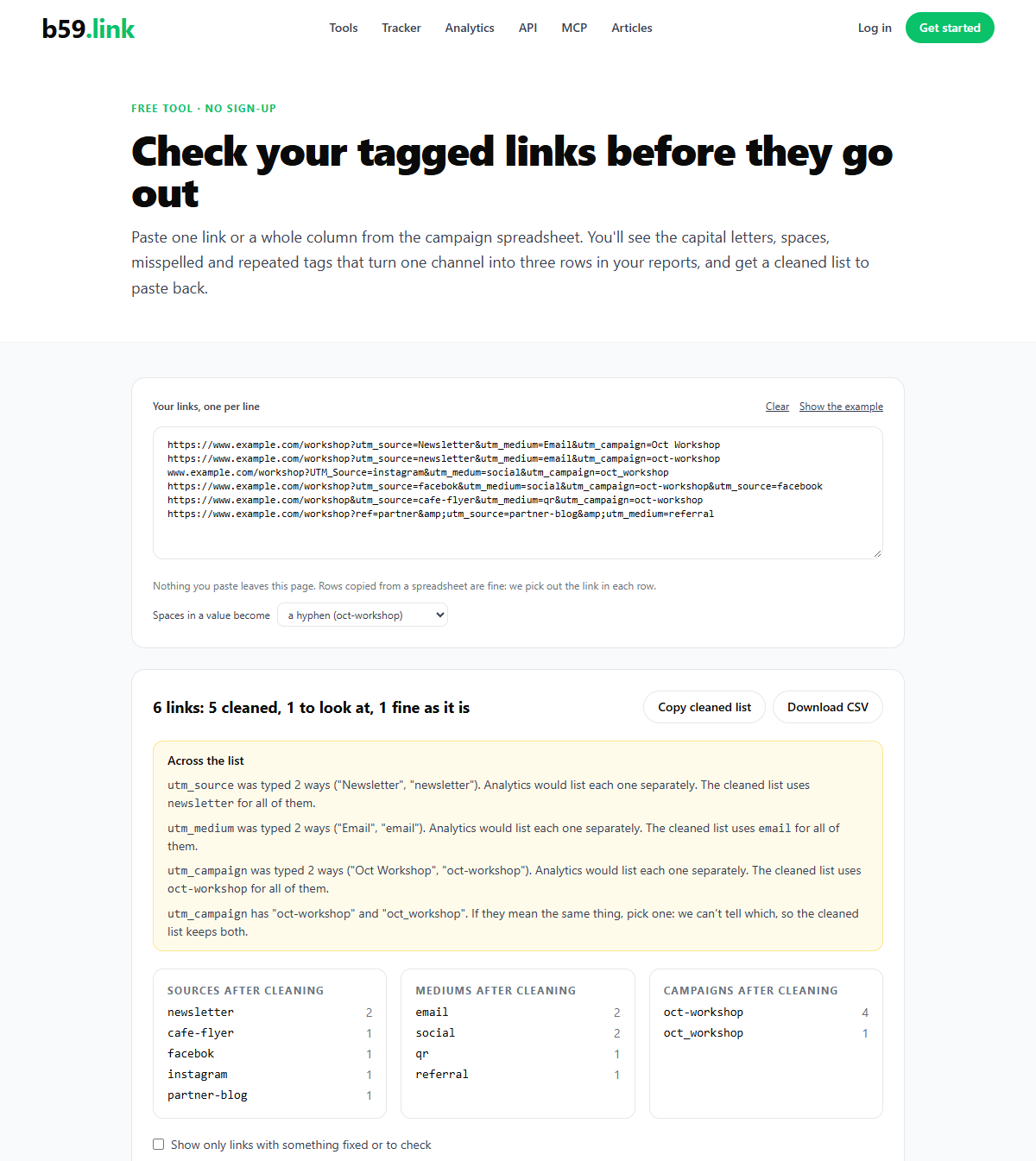 The b59.link UTM link checker with six example links: five cleaned, one to look at; it reports that utm_source was typed as Newsletter and newsletter and that the campaign appears as both oct-workshop and oct_workshop